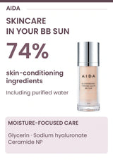 74 percent skin-conditioning ingredients including purified water, with glycerin, sodium hyaluronate and ceramide NP