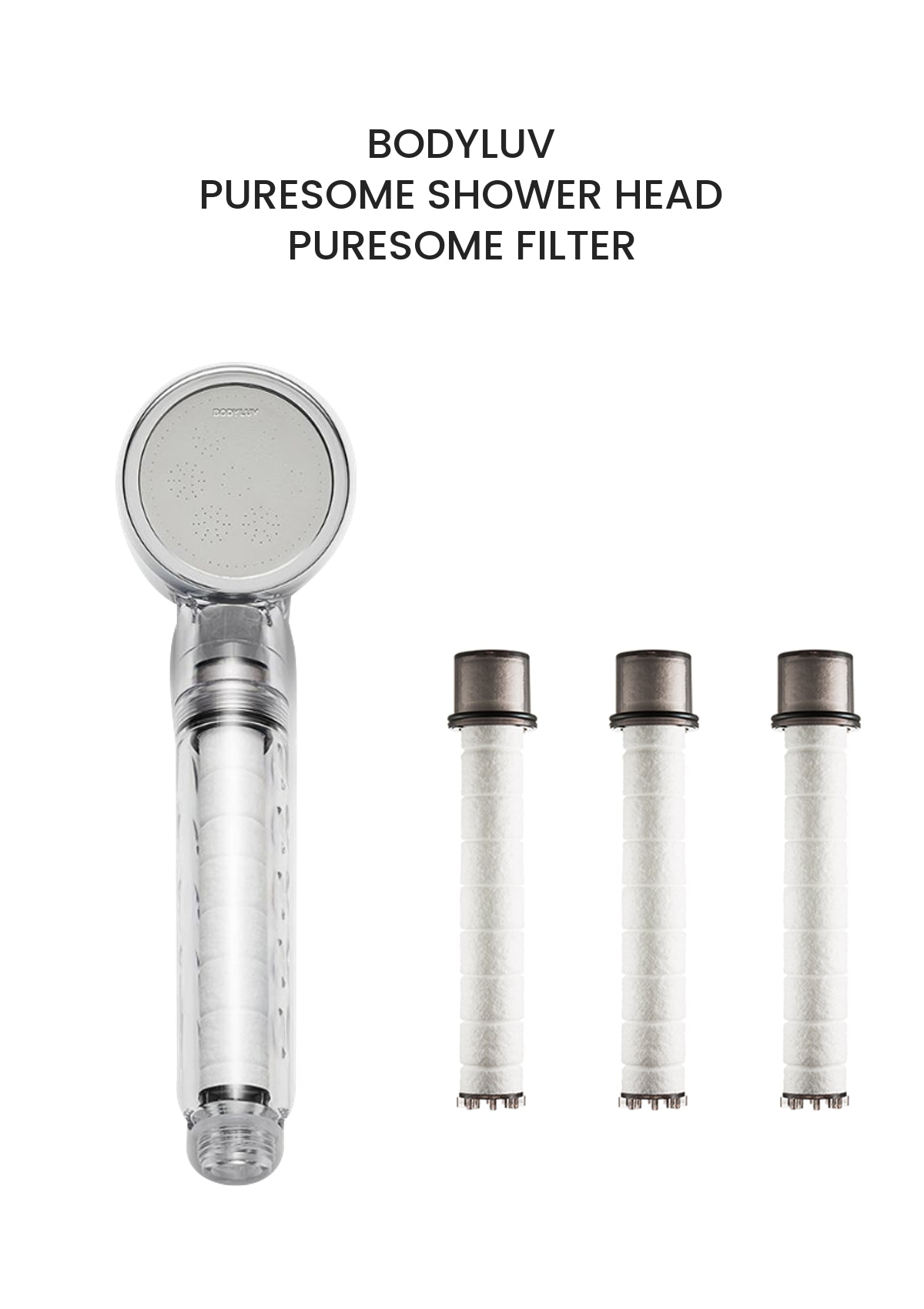 BODYLUV Puresome Shower Head and three Puresome filter refills