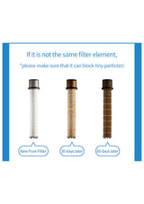 Puresome filter colour changes and fine-fibre particle filtration