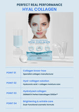 DERMAFIX Hyal Collagen — authentic blue pack and four formula benefits