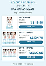 DERMAFIX Hyal Collagen Mask bundle prices: 1 box of 8 masks S$49.90, RSP S$67.35, save 26%; 3 boxes (24 masks total) S$134.70, RSP S$202.05, save 33%; 5 boxes (40 masks total) S$202.05, RSP S$336.75, save 40%. Prices in SGD, GST included.