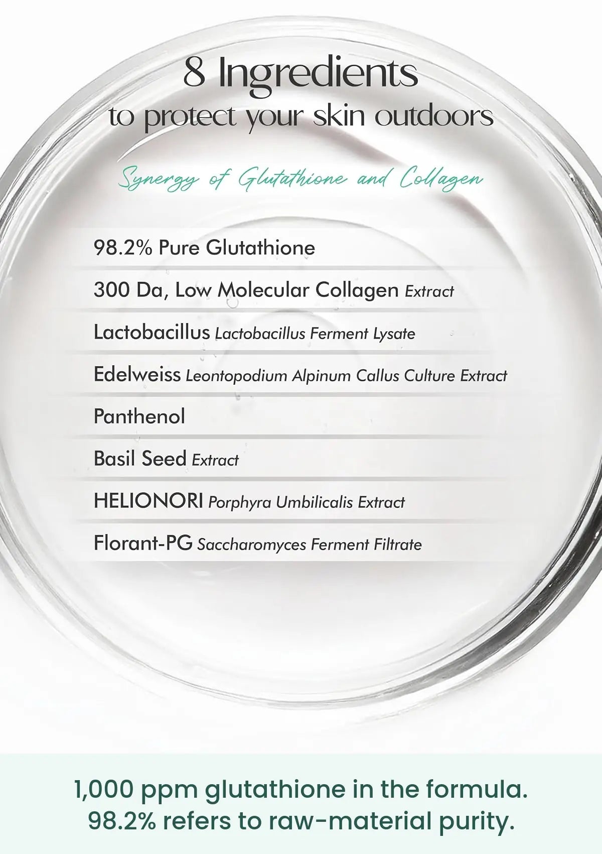 panthenol glutathione ingredient FROM THE SKIN Sun Gel Patch 20ml Melatonin 10 mg plus