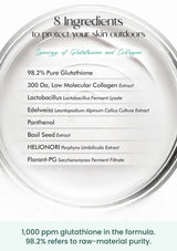 Eight skincare ingredients in FROM THE SKIN Sun Gel Patch including glutathione, collagen extract and panthenol