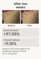 Two-week Free toner test: moisture level increased 57.65 percent and uneven skin texture decreased 11.16 percent