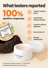 A 20-person brand survey reported 100% positive responses for five cleansing-experience statements.