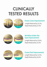 REJURAN Intensive Eye Cream two-week fine-line assessment