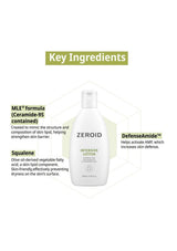 ZEROID Intensive Lotion 200ml — key ingredients