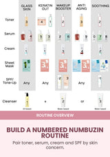 NUMBUZIN No.3 glow routine with Velvet Beauty Cream