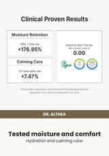 Dr. Althea 345 Relief Cream Mask — Tested moisture and comfort. Hydration and calming care