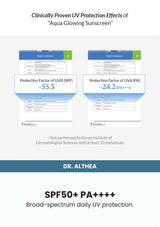 Dr. Althea Aqua Glowing Sunscreen 45ml — SPF50+ PA++++. Broad-spectrum daily UV protection.
