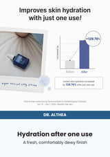 Dr. Althea Aqua Marine Deep Serum 30ml — Hydration after one use. A fresh, comfortably dewy finish