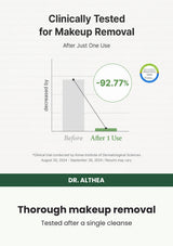 Dr. Althea Pure Grinding Cleansing Balm — Thorough makeup removal. Tested after a single cleanse