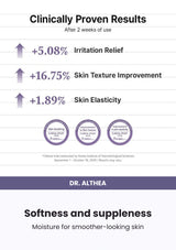 Dr. Althea PDRN Reju 5000 Cream — Softness and suppleness. Moisture for smoother-looking skin