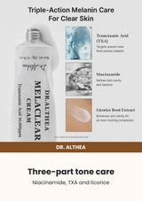 Dr. Althea Melaclear Cream — Three-part tone care. Niacinamide, TXA and licorice