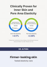 Dr. Althea Pure Retinol 0.15% Cream — Firmer-looking skin. Tested elasticity care