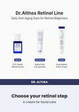 Dr. Althea Pure Retinol 0.15% Cream — Choose your retinol step. A cream for facial care