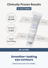 Dr. Althea Retinol Flat Iron Eye Roller — Smoother-looking eye contours. Measured over two weeks