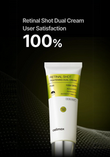 CELIMAX Retinal Shot Tightening Dual Cream — 100% satisfaction after two weeks