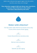 An informational graphic with a blue header and white body explaining that chlorine in water has been absorbed through the skin, using a blue water droplet icon and bullet points.