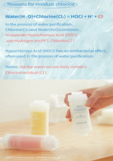 An informational graphic with text explaining chlorine residual in water purification, above a photo of a hand holding a white cylindrical bottle labeled BODYLUX on a light wooden surface.