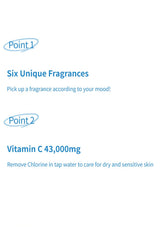 A text-based informational graphic on a white background with blue headings and body text. It lists 'Point 1' and 'Point 2' with bullet points about six unique fragrances and a Vitamin C content of 43,000mg.