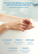 An informational graphic for Puresome Vita Milk Filter showing a close-up of hands under running water, with text listing ingredients and benefits including Cactus Essential Oil, Vitamin C, Milk Powder, Tea Tree Extract, and Glycerin.