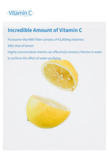 A promotional graphic for Puresome Vita Milk Filter featuring text about its high vitamin C content and two floating lemon halves on a light gray background.