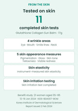 FROM THE SKIN Sun Balm completed 11 skin tests: four wrinkle areas, five skin appearance measures, skin elasticity and skin irritation testing.