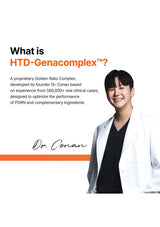 GENABELLE HTD-GENACOMPLEX PDRN delivery system | GENABELLE PDRN 360° Rejuvenating Eye Mask gallery 7 of 9