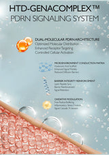 GENABELLE official HTD-GENACOMPLEX PDRN technology diagram