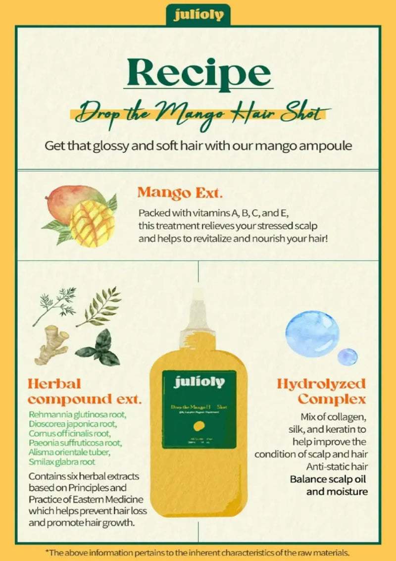 Advertisement for a mango hair care product with text and images of ingredients.