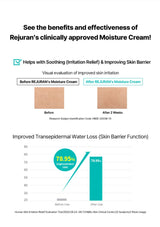 Advertisement for Rejuran's clinically approved moisture cream with before and after images and a graph showing improved skin barrier function.