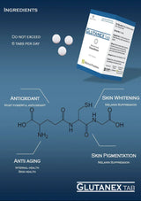 Glutanex supplement packaging with chemical structure diagram on a blue background