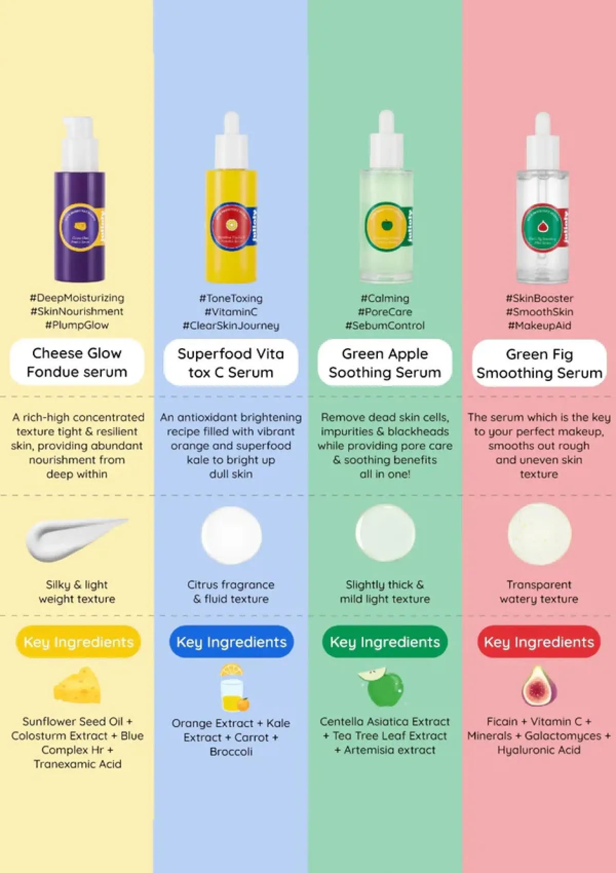 Four skincare serum bottles with colorful labels and text on a multicolored background.