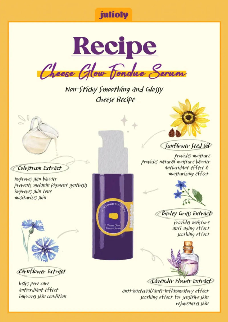 Advertisement for a cheese glow fondue serum with ingredients listed on a yellow background.