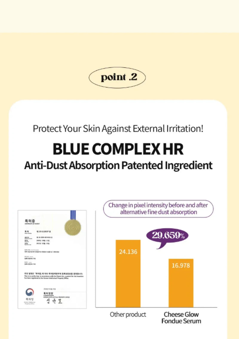 Advertisement for Blue Complex HR with text and graphics on a beige background