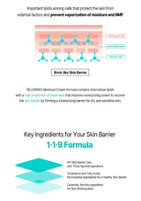 Diagram of skin barrier with text about REJURAN's Moisture Cream formula and key ingredients.