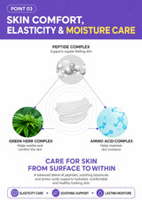 An infographic banner for skincare, titled 'SKIN COMFORT, ELASTICITY & MOISTURE CARE' with a purple header. It features three circular diagrams: a central white peptide complex, a green herb complex on the left, and an amino acid complex on the right, all connected by lines to a central stack of white tablets.
