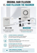 A promotional comparison graphic for hair fillusion products, showing the Original and Maximum versions side by side with bottles, jars, and boxes on a white background, plus marketing text and icons below.