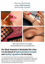 A promotional text-and-photo collage about a hair dye product. The top and bottom contain marketing copy, and the center shows four photos: lips being painted pink, a hand holding a brush near a tattoo, an open makeup palette with orange and brown shades, and a close-up of a person's eyelashes.