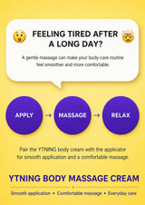 Promotional graphic for YTNING body massage cream on a yellow background. It features a white speech bubble with emojis and text about feeling tired after a long day, three purple circles showing the steps 'APPLY', 'MASSAGE', and 'RELAX', and text describing the cream's smooth application and comfortable massage.