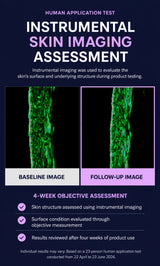 An informational poster about an Instrumental Skin Imaging Assessment, featuring two green fluorescence images labeled Baseline Image and Follow-Up Image on a dark blue background with white and purple text.