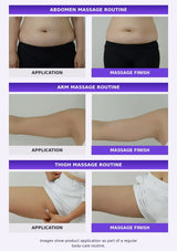 A six-panel body massage routine infographic showing abdominal, arm, and thigh massage before-and-after style photos with purple headers reading 'ABDOMEN MASSAGE ROUTINE,' 'ARM MASSAGE ROUTINE,' and 'THIGH MASSAGE ROUTINE.'.