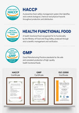 An infographic detailing food safety certifications, featuring sections for HACCP, Health Functional Food, and GMP, with sample framed certificates at the bottom.