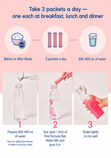 Instructional graphic showing how to use a pink formula water mix packet. The top section explains the daily dosage: 3 packets a day, one at breakfast, lunch, and dinner, alongside water measurement tips.