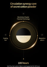 Promotional graphic for Lala Chuu Secret Cotton Powder Synergy Care, featuring a gold and black cosmetic container centered within a glowing circular diagram on a black background with gold text.