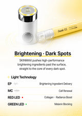 A promotional graphic for a skincare device labeled 'Rakul 01' and 'Skinmax Brightening Dark Spots,' showing the device with a yellow applicator wand on a white-to-yellow gradient background, plus feature text and a small specification table.