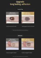 Promotional comparison graphic for a hair cushion product, showing two arm close-ups with water droplets. The left panel is labeled 'Typical hair cushion product' and shows a brown, washed-away mark.