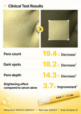 A clinical results infographic for a skin treatment product. It features before-and-after close-up photos of a textured skin patch, with text quantifying improvements in pore count, dark spots, pore depth, and brightening effect.