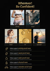 A promotional infographic on a black background with the headline 'Wherever! Be Confident!' in gold text. The layout shows five small lifestyle photos and text blocks about waterproof protection: activity, sweat, water, oil, and seawater, with icons and phrases like 'Helps support activity-proof wear' through 'Helps support seawater-proof wear.